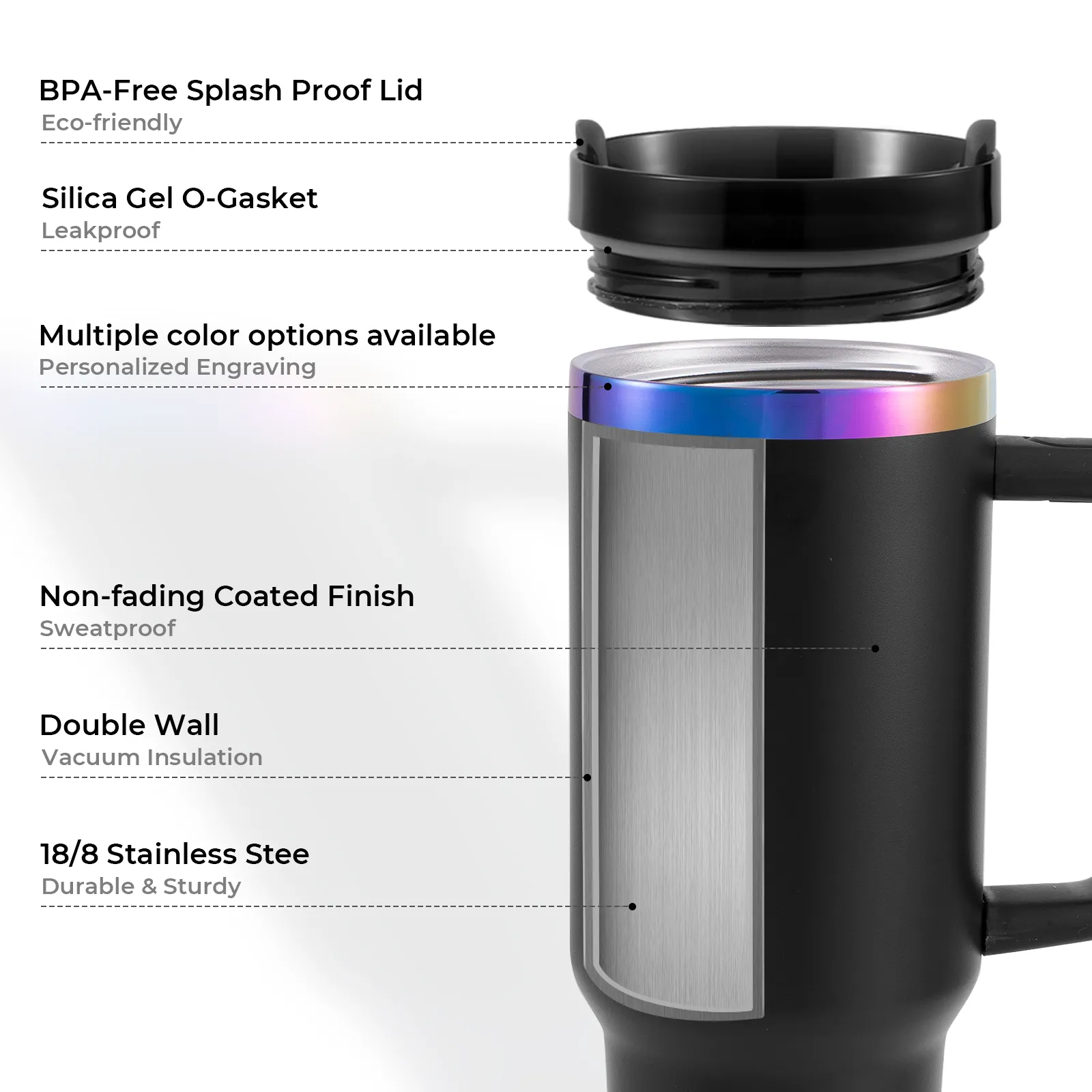 Stainless Steel Tumbler with Handle (40oz) - Image 6
