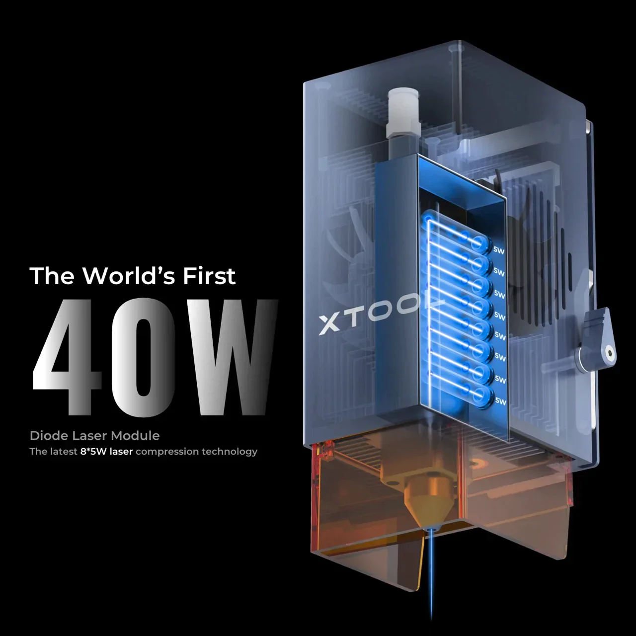 xTool D1 Pro 40W Laser Module - Image 3