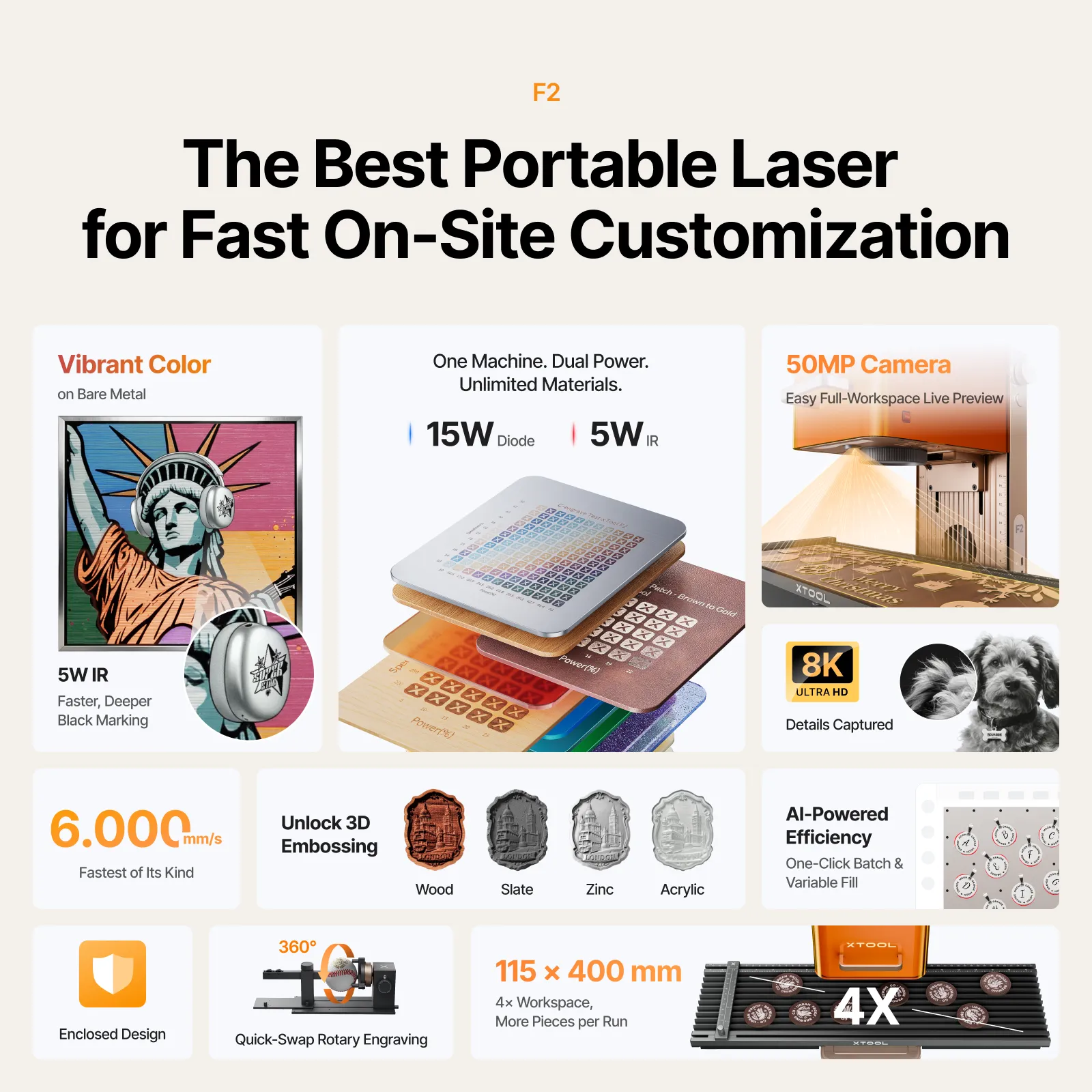 xTool P+F Series Ultimate Duo - Image 10