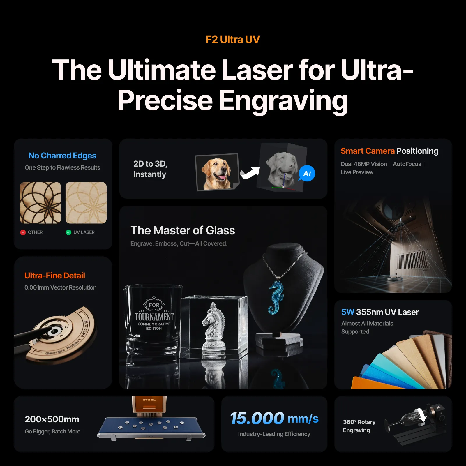 xTool P+F Series Ultimate Duo - Image 6