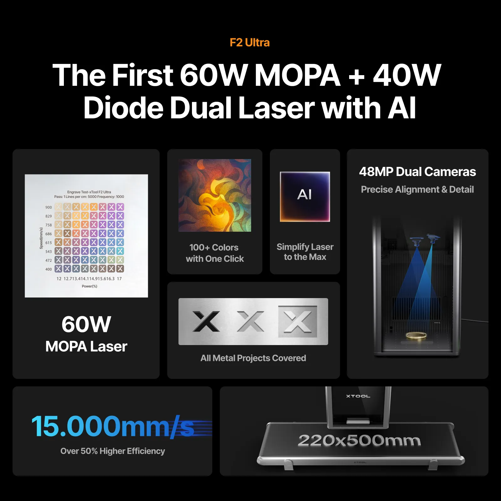 xTool P+F Series Ultimate Duo - Image 8